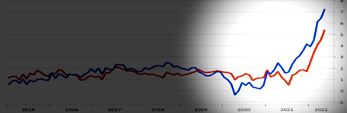 placera-redaktionellt-2021-140722KPIFochexklusiveenergi700 (002).png