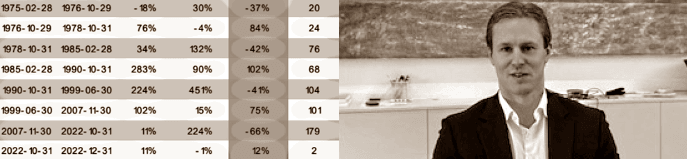 placera-redaktionellt-2021-200322AJCB.png