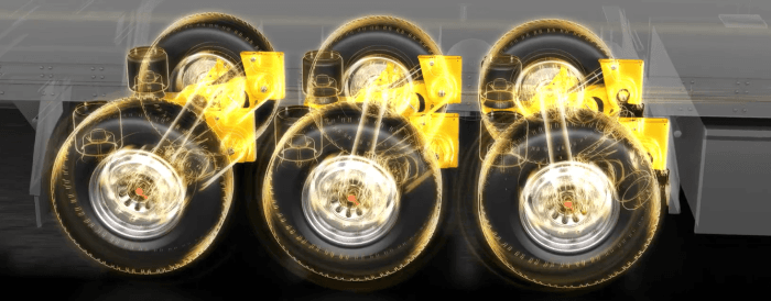 placera-redaktionellt-2021-2023-SAFwheels.png