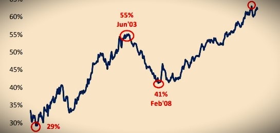 placera-redaktionellt-2021-2023-Techstocks.JPG
