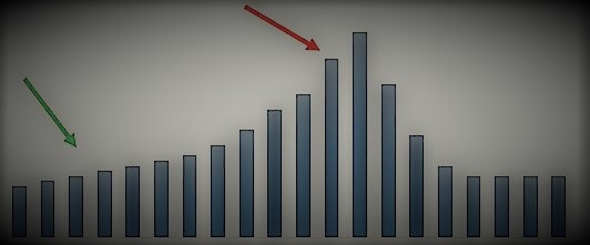 placera-redaktionellt-2021-2023-Vinstpilar2.jpg