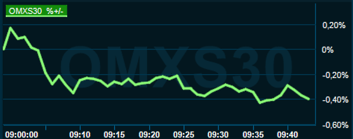 placera-redaktionellt-2021-240123omx1000.png