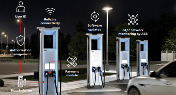 placera-redaktionellt-2021-ABB-E-Mobility.png