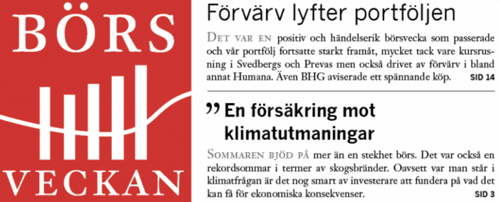 placera-redaktionellt-2021-Börsveckan060921.png