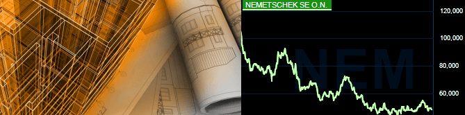 placera-redaktionellt-2021-Nemetschek700010223.png