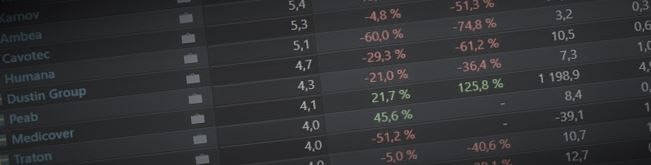 placera-redaktionellt-2021-Skuldheader.JPG