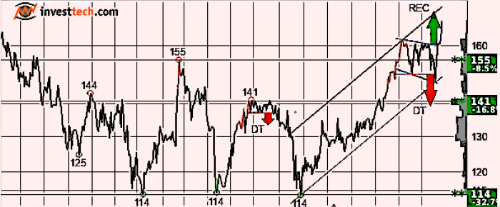 placera-redaktionellt-2021-TA700280323.png