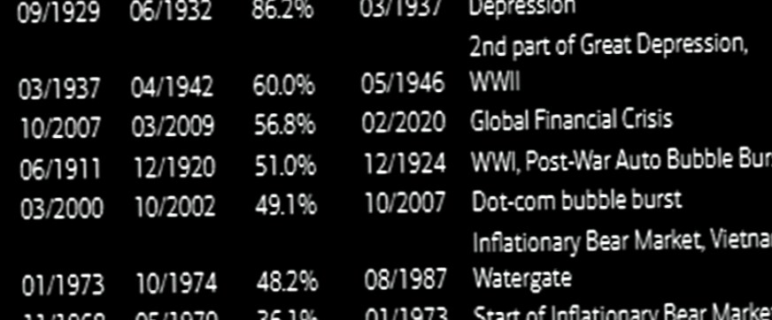 placera-redaktionellt-2021-bofa060522.png