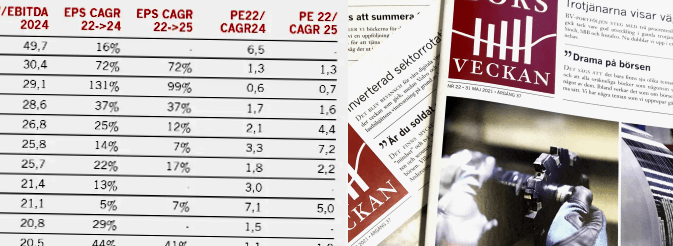placera-redaktionellt-2021-bv310123.png