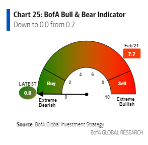 placera-redaktionellt-2021-chart25.png