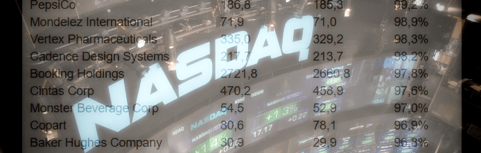 placera-redaktionellt-2021-nasdaq240423.png