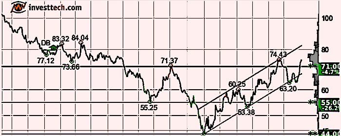 placera-redaktionellt-2021-ta040423.png