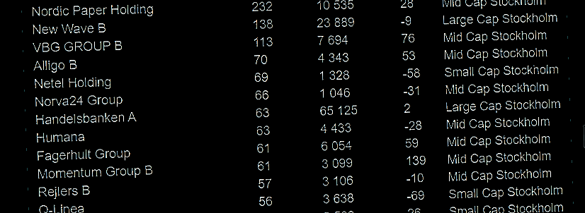 placera-redaktionellt-2023bilder-040124ägare.png