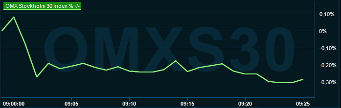 placera-redaktionellt-2023bilder-040324omx0930.png