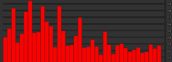 placera-redaktionellt-2023bilder-080324nonfarmpayrollx.png