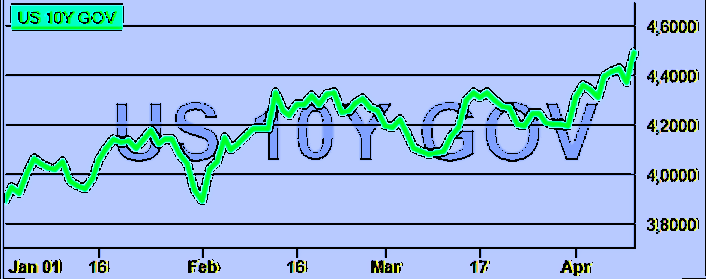 placera-redaktionellt-2023bilder-100424us10y700.png