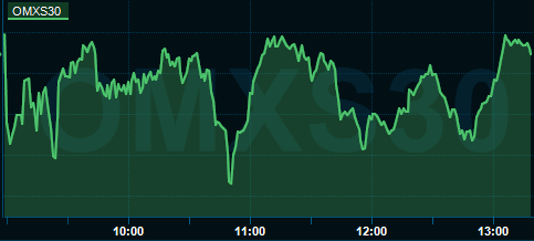 placera-redaktionellt-2023bilder-1110omx2.PNG
