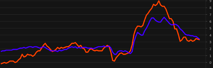 placera-redaktionellt-2023bilder-120624inflation700 (002).png