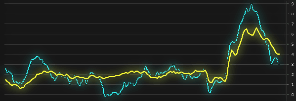placera-redaktionellt-2023bilder-121223inflation700 (002).png