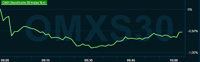 placera-redaktionellt-2023bilder-240424omx1000.png