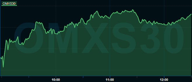 placera-redaktionellt-2023bilder-3008OMX2.PNG