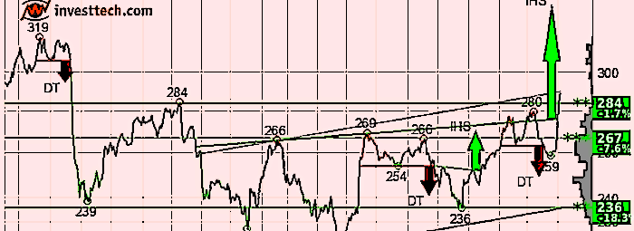 placera-redaktionellt-2023bilder-700060224.png