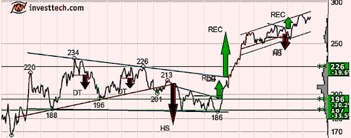 placera-redaktionellt-2023bilder-700TA160424.png