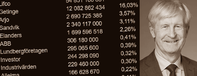 placera-redaktionellt-2023bilder-Bennett050123.png