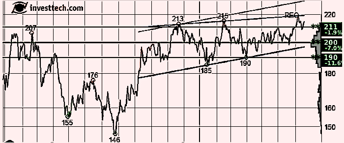 placera-redaktionellt-2023bilder-Bild700190923.png