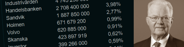 placera-redaktionellt-2023bilder-FL190224700b.png