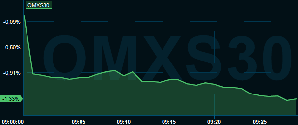 placera-redaktionellt-2023bilder-OMX0808.PNG