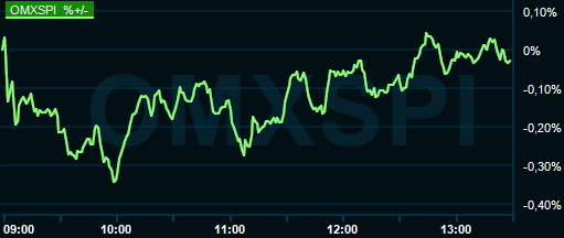 placera-redaktionellt-2023bilder-OMX240531em.PNG