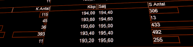 placera-redaktionellt-2023bilder-likviditet.PNG