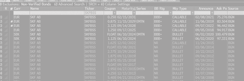 placera-redaktionellt-2023bilder-obligationer_skf.PNG