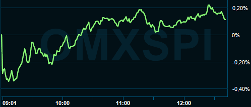 placera-redaktionellt-2023bilder-omx200530em.PNG