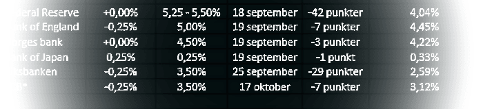 placera-redaktionellt-2023bilder-pk70017.png